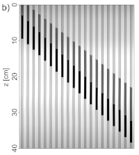 dynamic dewetting tube dynamic dewetting tube