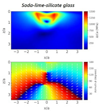 Birefrigence SLS 100 gf thumbnail Birefrigence SLS 100 gf thumbnail